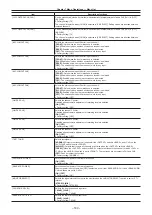 Preview for 180 page of Panasonic AJ-PX5000G Operating Instructions Manual