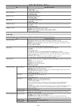 Preview for 181 page of Panasonic AJ-PX5000G Operating Instructions Manual