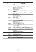 Preview for 183 page of Panasonic AJ-PX5000G Operating Instructions Manual