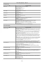 Preview for 184 page of Panasonic AJ-PX5000G Operating Instructions Manual