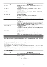 Preview for 186 page of Panasonic AJ-PX5000G Operating Instructions Manual