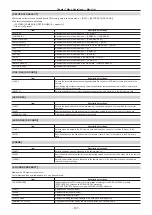 Preview for 187 page of Panasonic AJ-PX5000G Operating Instructions Manual