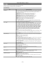 Preview for 190 page of Panasonic AJ-PX5000G Operating Instructions Manual