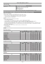 Preview for 192 page of Panasonic AJ-PX5000G Operating Instructions Manual