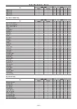 Preview for 193 page of Panasonic AJ-PX5000G Operating Instructions Manual