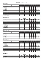 Preview for 194 page of Panasonic AJ-PX5000G Operating Instructions Manual