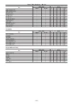 Preview for 195 page of Panasonic AJ-PX5000G Operating Instructions Manual