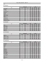 Preview for 196 page of Panasonic AJ-PX5000G Operating Instructions Manual