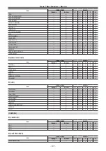 Preview for 197 page of Panasonic AJ-PX5000G Operating Instructions Manual