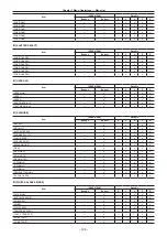 Preview for 198 page of Panasonic AJ-PX5000G Operating Instructions Manual