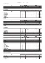 Preview for 199 page of Panasonic AJ-PX5000G Operating Instructions Manual