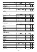 Preview for 200 page of Panasonic AJ-PX5000G Operating Instructions Manual