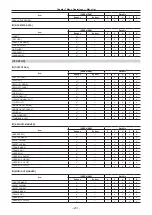 Preview for 201 page of Panasonic AJ-PX5000G Operating Instructions Manual