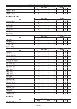 Preview for 202 page of Panasonic AJ-PX5000G Operating Instructions Manual