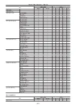 Preview for 203 page of Panasonic AJ-PX5000G Operating Instructions Manual