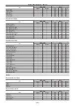 Preview for 204 page of Panasonic AJ-PX5000G Operating Instructions Manual