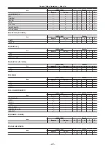 Preview for 205 page of Panasonic AJ-PX5000G Operating Instructions Manual