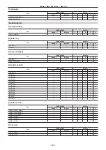 Preview for 206 page of Panasonic AJ-PX5000G Operating Instructions Manual