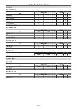 Preview for 207 page of Panasonic AJ-PX5000G Operating Instructions Manual