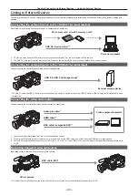 Preview for 209 page of Panasonic AJ-PX5000G Operating Instructions Manual