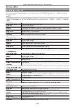 Preview for 245 page of Panasonic AJ-PX5000G Operating Instructions Manual