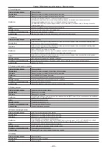 Preview for 246 page of Panasonic AJ-PX5000G Operating Instructions Manual