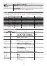 Preview for 247 page of Panasonic AJ-PX5000G Operating Instructions Manual