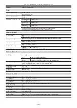 Preview for 254 page of Panasonic AJ-PX5000G Operating Instructions Manual