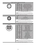 Preview for 256 page of Panasonic AJ-PX5000G Operating Instructions Manual