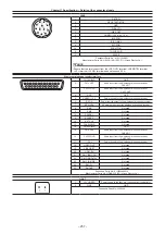 Preview for 257 page of Panasonic AJ-PX5000G Operating Instructions Manual