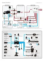 Preview for 8 page of Panasonic AJ-PX5000G Review