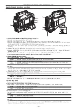 Предварительный просмотр 19 страницы Panasonic AJ-PX5100G Operating Instructions Manual