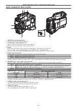 Предварительный просмотр 21 страницы Panasonic AJ-PX5100G Operating Instructions Manual