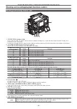 Предварительный просмотр 22 страницы Panasonic AJ-PX5100G Operating Instructions Manual