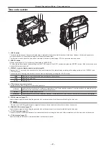 Предварительный просмотр 27 страницы Panasonic AJ-PX5100G Operating Instructions Manual