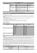 Предварительный просмотр 53 страницы Panasonic AJ-PX5100G Operating Instructions Manual