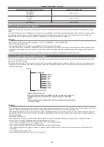 Предварительный просмотр 54 страницы Panasonic AJ-PX5100G Operating Instructions Manual