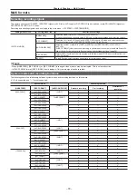 Предварительный просмотр 79 страницы Panasonic AJ-PX5100G Operating Instructions Manual