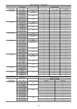 Предварительный просмотр 81 страницы Panasonic AJ-PX5100G Operating Instructions Manual