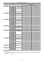 Предварительный просмотр 82 страницы Panasonic AJ-PX5100G Operating Instructions Manual