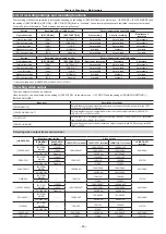 Предварительный просмотр 83 страницы Panasonic AJ-PX5100G Operating Instructions Manual