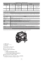 Предварительный просмотр 95 страницы Panasonic AJ-PX5100G Operating Instructions Manual