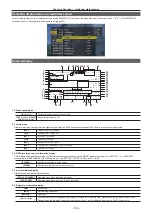 Предварительный просмотр 103 страницы Panasonic AJ-PX5100G Operating Instructions Manual