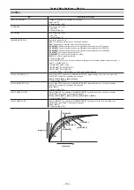 Предварительный просмотр 163 страницы Panasonic AJ-PX5100G Operating Instructions Manual