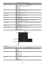 Предварительный просмотр 165 страницы Panasonic AJ-PX5100G Operating Instructions Manual