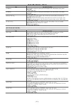 Предварительный просмотр 173 страницы Panasonic AJ-PX5100G Operating Instructions Manual