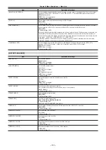 Предварительный просмотр 183 страницы Panasonic AJ-PX5100G Operating Instructions Manual