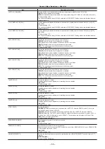 Предварительный просмотр 186 страницы Panasonic AJ-PX5100G Operating Instructions Manual