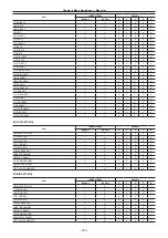 Предварительный просмотр 200 страницы Panasonic AJ-PX5100G Operating Instructions Manual