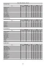 Предварительный просмотр 201 страницы Panasonic AJ-PX5100G Operating Instructions Manual